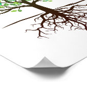 Earth Day Tree Lives-probleem - Red de bomen Poster (Hoek)