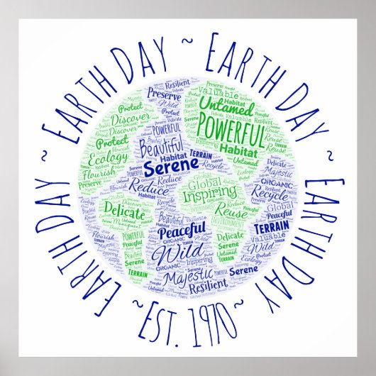 Earth Day Wordart Poster (Voorkant)