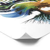 Earth First-teken Poster (Hoek)
