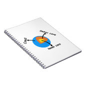 Earth Geology Notitieboek (Rechterzijde)