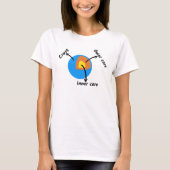 Earth Geology T-shirt (Voorkant)