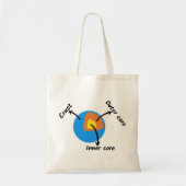 Earth Geology Tote Bag (Voorkant)