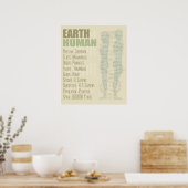Earth Human Print (Keuken)