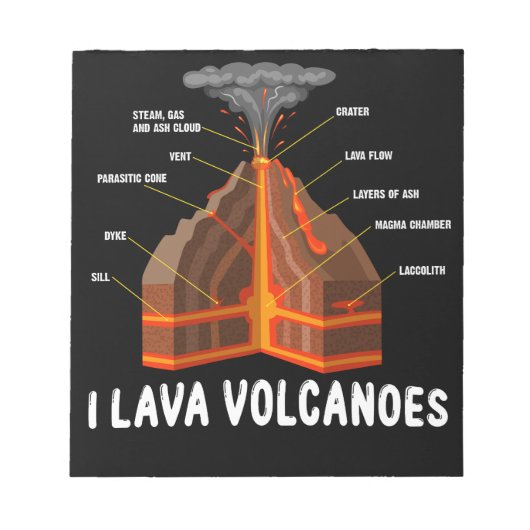 Earth Magma Lava Volcano Geology Science Gift Notitieblok (Voorkant)