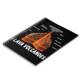 Earth Magma Lava Volcano Geology Science Gift Notitieboek (Linkerzijde)
