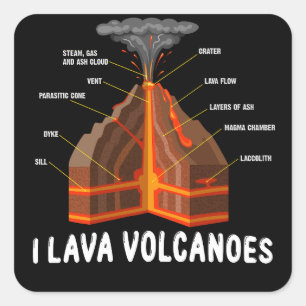 Earth Magma Lava Volcano Geology Science Gift Vierkante Sticker