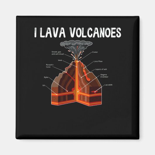 Earth Magma Lava Volcano Geology Science Magneet (Voorkant)
