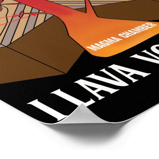 Earth Magma Lava Volcano Geology Science Poster (Hoek)