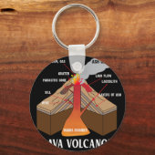Earth Magma Lava Volcano Geology Science Sleutelhanger (Voorkant)