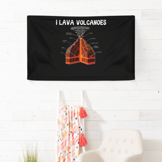 Earth Magma Lava Volcano Geology Science Spandoek (Insitu)