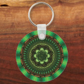 Earth Mandala Sleutelhanger (Voorkant)