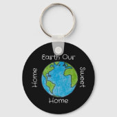 Earth Our Home Sweet Home Sleutelhanger (Achterkant)