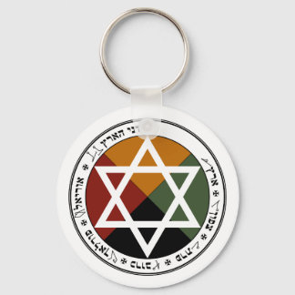 'Earth Pentacle' Sleutelhanger