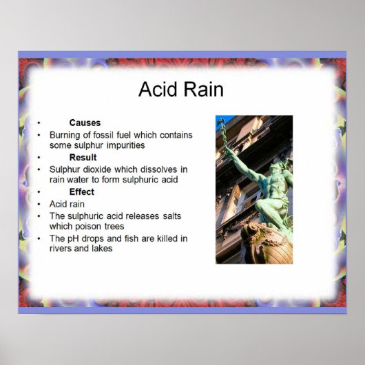 Earth science, Environment acid rain Poster (Voorkant)