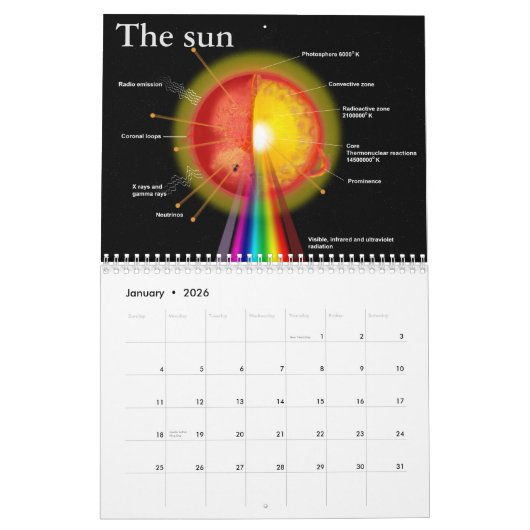 Earth Science Kalender (Jan 2026)