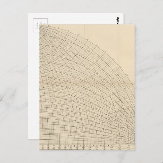 Earth Sphere Cool Retro Science Fictie Ontwerp Briefkaart (Voorkant / Achterkant)