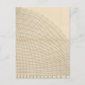 Earth Sphere Cool Retro Science Fictie Ontwerp Briefkaart