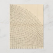 Earth Sphere Cool Retro Science Fictie Ontwerp Briefkaart (Voorkant)