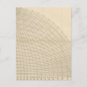 Earth Sphere Cool Retro Science Fiction Design Briefkaart