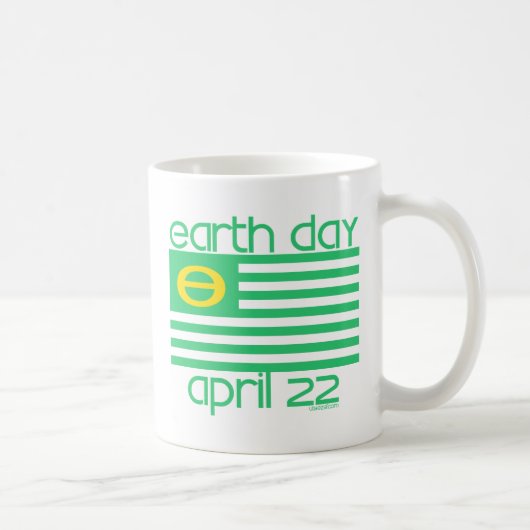 EarthDay-7 Koffiemok (Rechts)