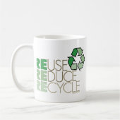 EarthDay-9a Koffiemok (Links)