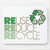 EarthDay-9a Muismat (Voorkant)