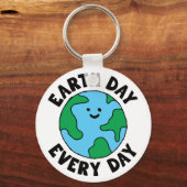 EarthDay Alledaags milieuvriendelijk pictogram Hap Sleutelhanger (Voorkant)