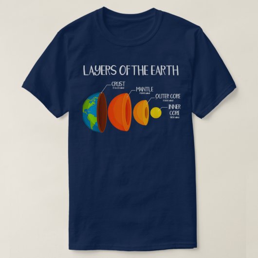 Earthx27s Croestlagen van de Aarde Geology Scienc T-shirt (Design voorkant)