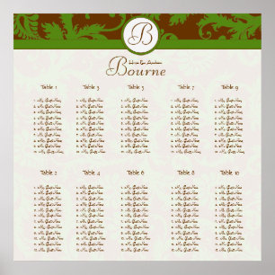 Earthy Hues Green Damask Seating Chart 10 Tables Poster