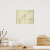 EaSt. Einde van het meer van Ontario en de St. Law Poster (Keuken)