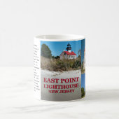 East Point Lighthouse, New Jersey Mok (Center)