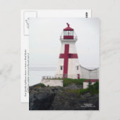 East Quoddy Lighthouse Briefkaart (Voorkant / Achterkant)