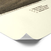 East Syracuse, NY Panoramic Map - 1885 Poster (Hoek)