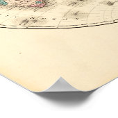 Eastern Hemispere Colton, J.H. New York 1856 Poster (Hoek)