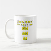 Easy Binary Funny Mug Koffiemok (Links)