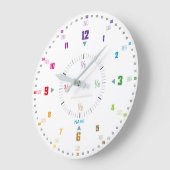 EasyRead Lernuhr Kinderuhr Minimalistisch Bruch Grote Klok (Hoek)