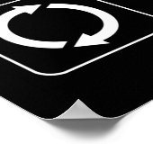 Eat, geen slaap, game, herhaal - grappige videokam poster (Hoek)