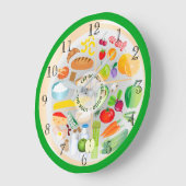 Eat Healful Colorful Food Groups Kitchen Grote Klok (Hoek)