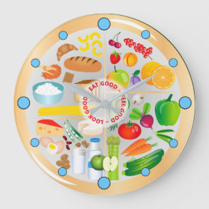 Eat Healful Colorful Food Groups Kitchen Large C Grote Klok