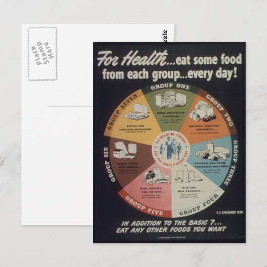 Eat Healthy -  Briefkaart (Voorkant / Achterkant)