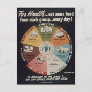 Eat Healthy -  Briefkaart