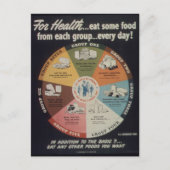 Eat Healthy -  Briefkaart (Voorkant)