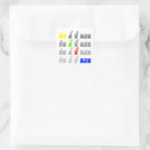 Eat Poop Boom Slaapspanning: thiazide Vierkante Sticker (Tas)