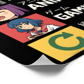 Eat Sleep Anime Gaming Herhalen Poster (Hoek)