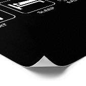 Eat Sleep Badminton Poster (Hoek)