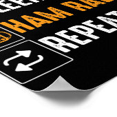 Eat Sleep Ham Radio Herhalen Humor HAM-radio Poster (Hoek)