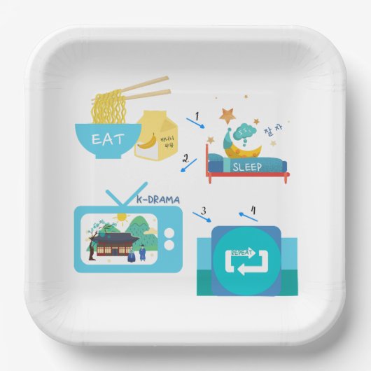 Eat Sleep K-Drama en herhaal Papieren Bordje (Voorkant)