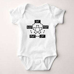 Eat Sleep Poop Play Cry - Baby Stroomschema Romper