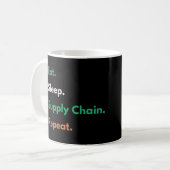 Eat Sleep Supply Chain Herhaal Logistiek Manager Koffiemok (Voorkant links)