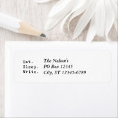 Eat Sleep Write Etiket (Insitu)